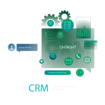 CRM Development